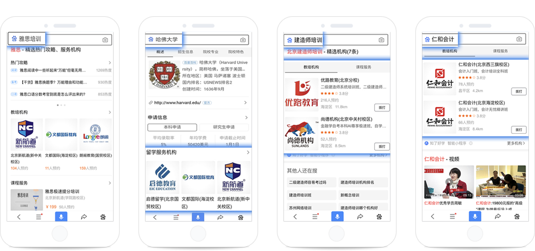 入駐機(jī)構(gòu)四大權(quán)益
